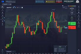 Pocket Option Trading A Comprehensive Guide to Winning Strategies Pocket Option Trading A Comprehensive Guide to Winning Strategies