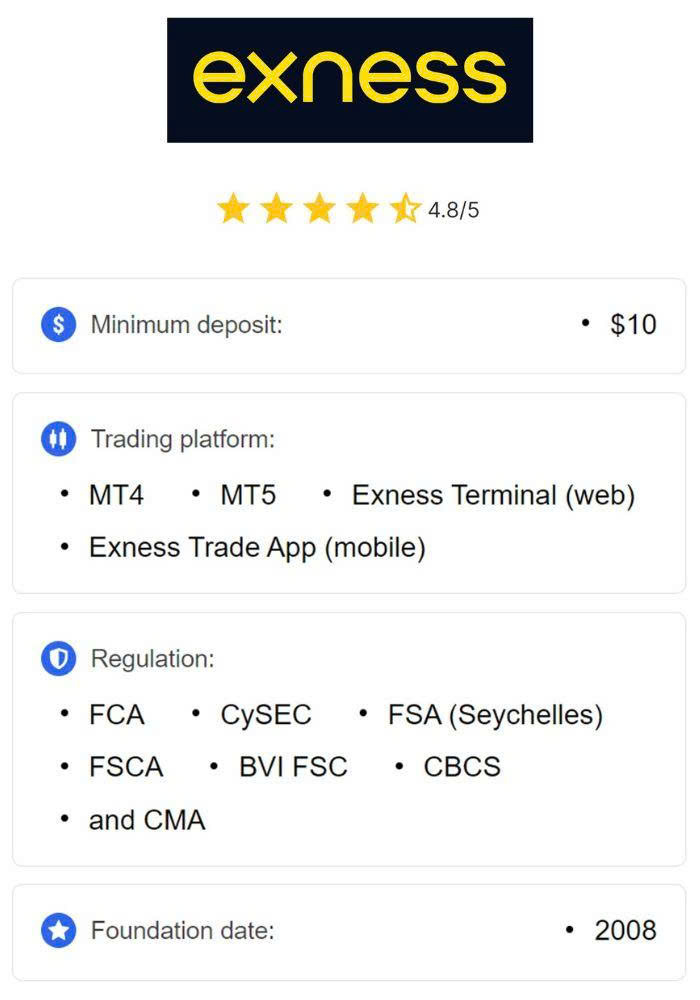 Exness MT4 for Mac A Comprehensive Guide to Trading on MacOS Exness MT4 for Mac A Comprehensive Guide to Trading on MacOS