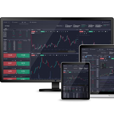 Understanding PrimeXBT Spot Trading for Maximum Returns