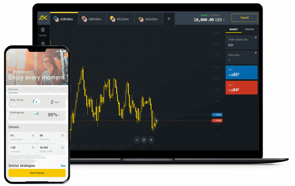 Discover the Best Binary Options Strategy for Successful Trading 2 Discover the Best Binary Options Strategy for Successful Trading 2